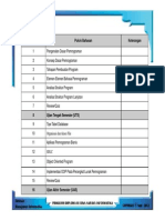 Teknik Pemrograman