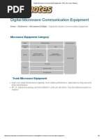 Digital Microwave Communication Equipment - ODU, IDU, Dish, Antenna PDF