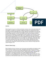 Life Cycle Assessment of Paper Bag