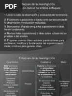 Enfoques de Investigación y Planteamiento Del Problema