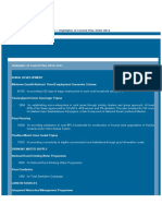 Highlights of Central Plan 2010-2011 (Union Budget 2010-11 Tabular Presenation)