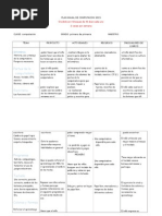 Plan Anual de Computacion 2015