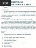 Ferrous & Non-Ferrous Alloys