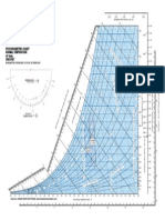 Coolerado IP 2500ft Letter 8 5x11 Chart PDF