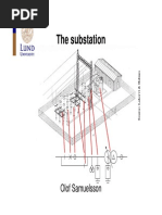 Substation Basics