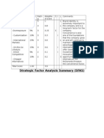 Strategic Factor Analysis Summary (SFAS)