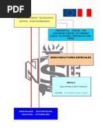 Electrónica de Potencia - Fundamentos