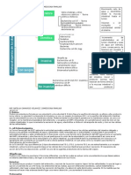 Fisiopatologia GASTROENTERITIS