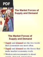 Demand & Supply Siom