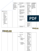 Nursing Care Plan For Coronary Artery Disease