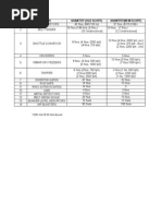 Comparison of Old Scope To New Scope of JSPL Package6