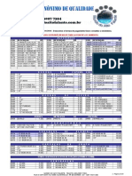 Mundo Do Alto Falante 2014-1