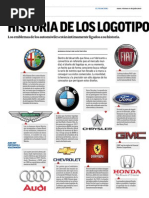 Historia de Los Logotipos