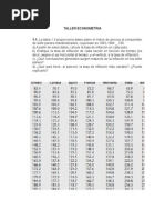 Solucion Taller Econometria