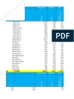 2014 Indiana Precinct Vote