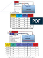 ANSI-ASHRAE 170 Brief Diagrams