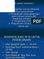 Materi Survey Rekayasa I