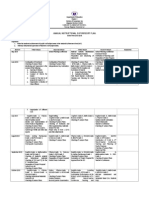 Annual Instructional Supervisory Plan