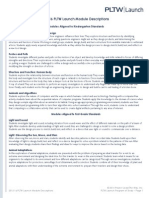 2015-16 PLTW Launch Module Descriptions