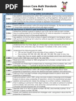 Common Core Math Standards 1516