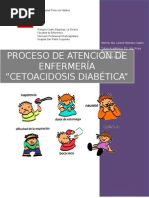 Proceso Atención de Enfermeria Cetoacidosis Marzo 2015