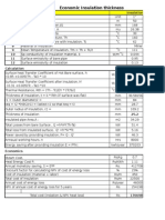 Economic Thickness of Insulation