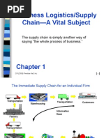 Business Logistics/Supply Chain-A Vital Subject