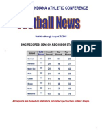 Southern Indiana Athletic Conference: Siac Records, Season Records& Standings