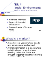 CHAPTER 4 The Financial Environment