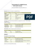 Abrsm Aural (GRD 1 - 8)