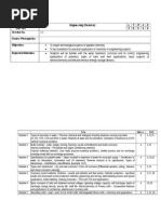 CHY1001 Syllabus (DR Rupam Singh)