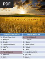 Calendario de YHWH