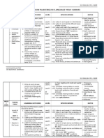 Yearly Lesson Plan English Language Year 3 (KBSR) : Week / Date Theme/ Topic Learning Outcomes Level Specifications Notes