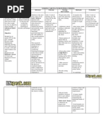 Enteral Feeding Nursing Care Plan