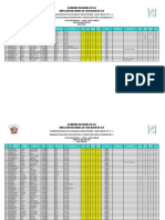 Reasignacion Docente Por Las Causales de Interes Personal y Unidad Familiar Tipo 1, 2 y 3