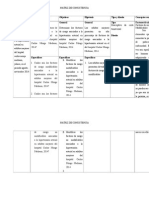 Matriz de Consistencia