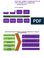 Campo de Acción Del Químico Farmacéutico Clase 11