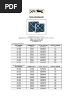 Misc Filter Panels