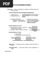 1mechanics of Deformable Bodies I PDF