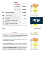 Calculadora de Metas