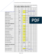 Design of Cable Trench Section 1-1: Soil Parameters