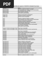 Schedule III Minewise Bidders 160215