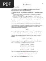 Phase Diagrams