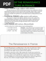 Renaissance in France PDF