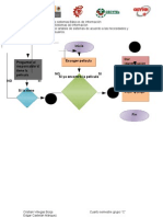 Actividad 5 Diagrama de Flujo