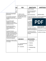 Matriz de Consistencia