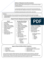 Msa Sow PDF