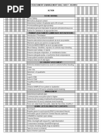 Trauma Assessment Skill Sheet