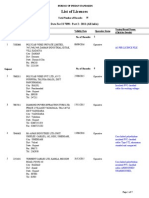 List of Licences: Data For IS 7098: Part 2: 2011 (All India)