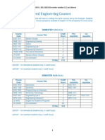 BTE Study Plan-Commencing SEM 1 13-14 Matric 112 and Above